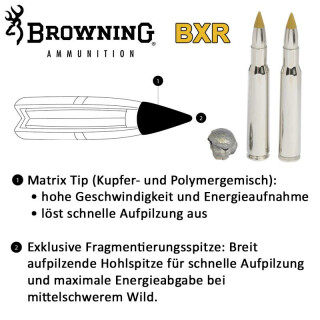 BROWNING .30-06 Spr. BXR 10,04g/155gr BROWNING .30-06 Spr. BXR 10,04g/155gr