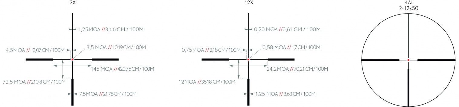 KITE B6 2-12x50i