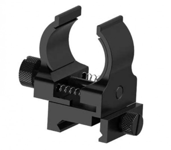 TFX Picatinny Mount Type A